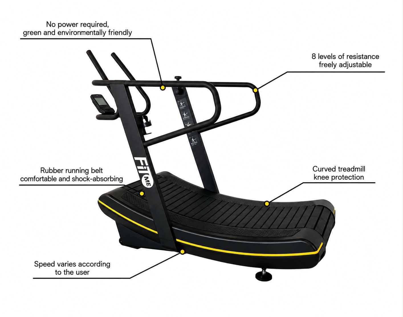 FitMe curved manual treadmill with labelled features
